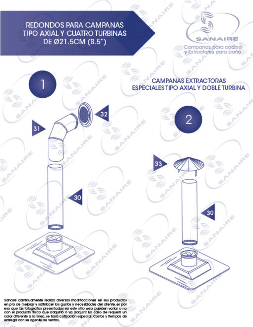 C Mo Elegir Tus Ductos De Extracci N Sanaire